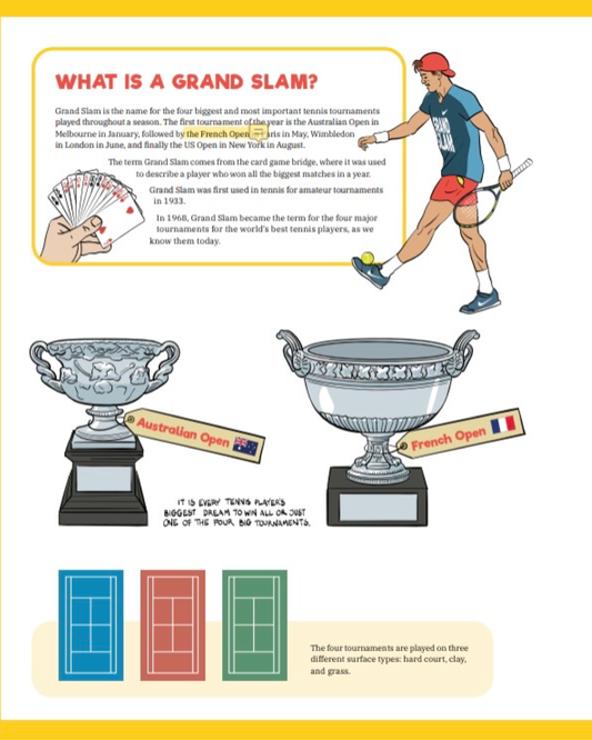 Signed Grand Slam search and find book - “Where is Holger Rune - in a world full of tennis”, limited