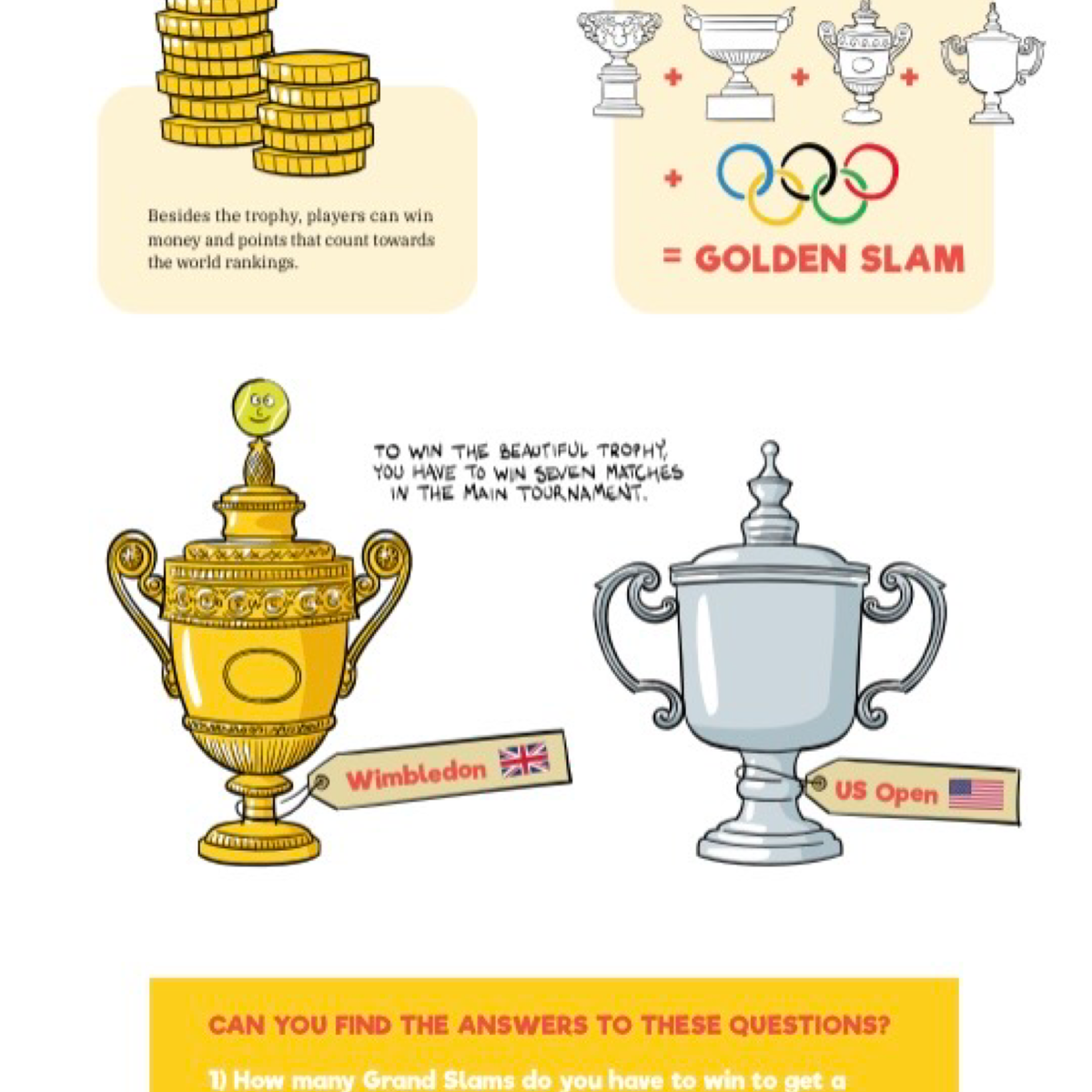 Signed Grand Slam search and find book - “Where is Holger Rune - in a world full of tennis”, limited