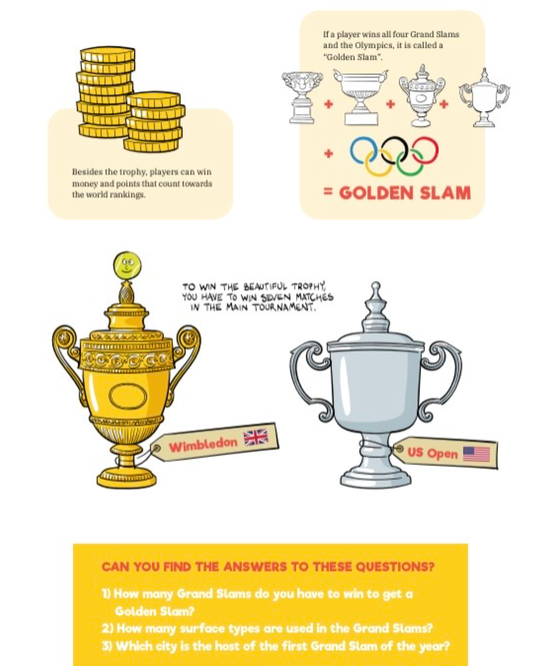 Where Is Holger Rune? Signed Grand Slam Search & Find Book – English Edition