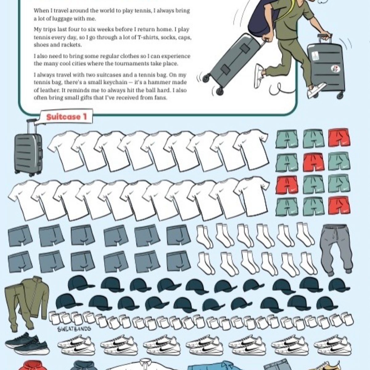 Signed Grand Slam search and find book - “Where is Holger Rune - in a world full of tennis”, limited